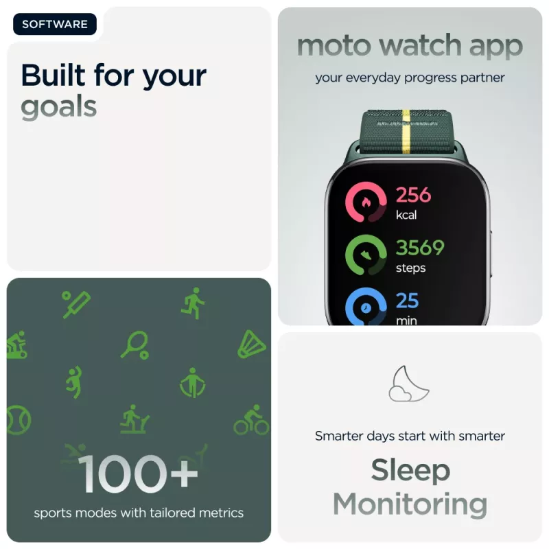Motorola Solutions Watch Fit roheline (PG38C07182)