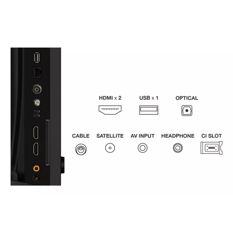 TCL 32S5K TV 81,3 cm (32 tolli) Full HD Smart TV Wi-Fi Must