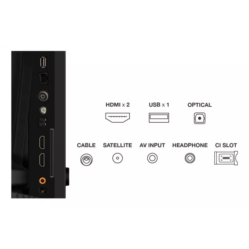 TCL 40S5K TV 101,6 cm (40 tolli) Full HD Smart TV Wi-Fi Must