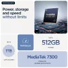 Motorola edge 60 16,9 cm (6,67 tolli) Dual SIM Android 15 5G USB Type-C 12 GB 512 GB 5200 mAh sinine