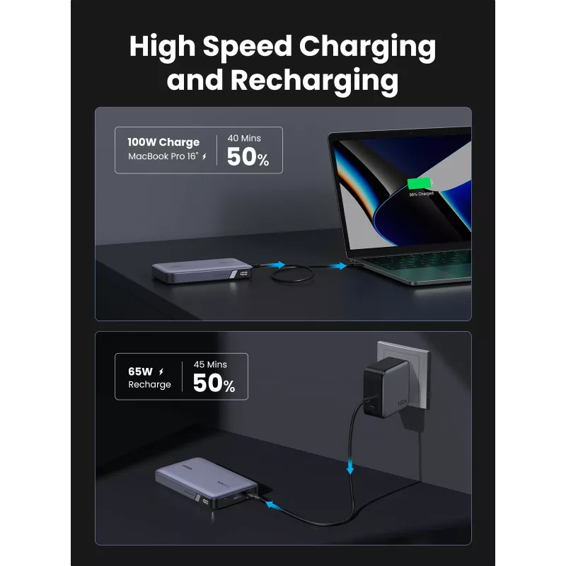 Ugreen 25188 akupank 20000 mAh hall