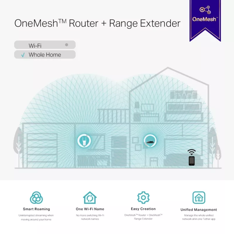 Võrgu repiiter TP-Link AC1200 Mesh Wi-Fi leviala laiendaja