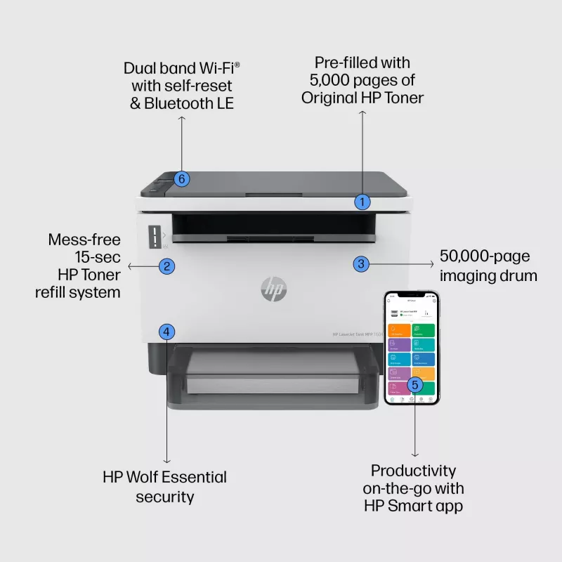 HP LaserJet Tank MFP 1604w printer, laser, mustvalge printimine, 600 x 600 DPI, A4, otsetrükk, must