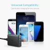 ANKER Powerport Speed 5 2x Quick Charge 3.0 Eu Must