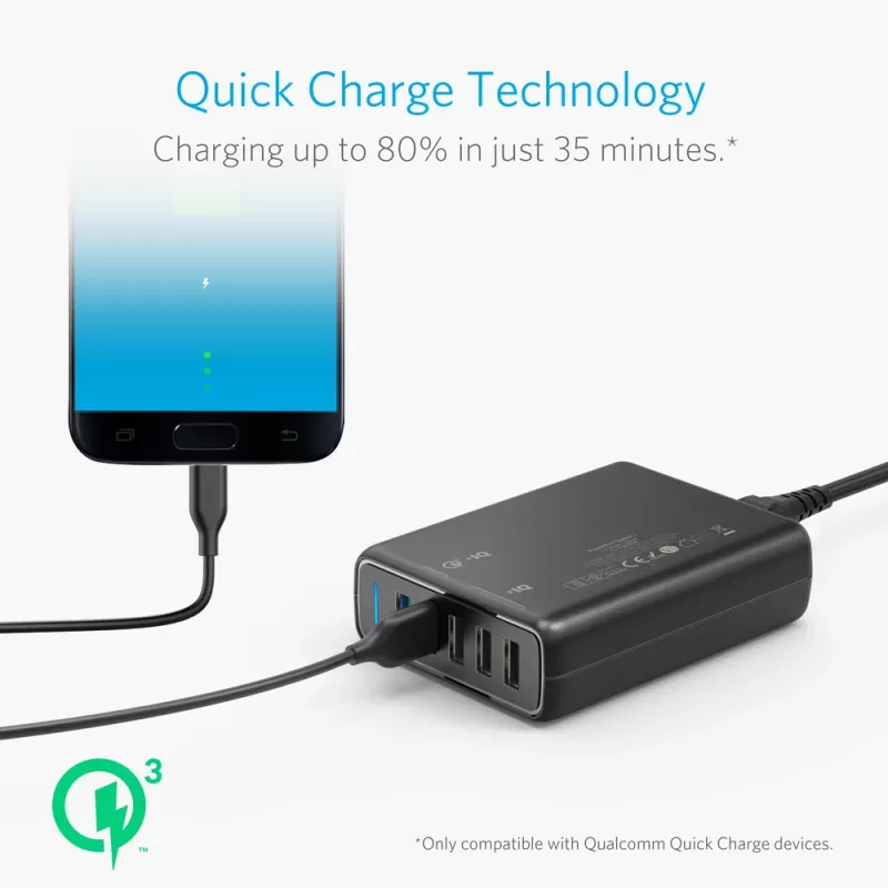 ANKER Powerport Speed 5 2x Quick Charge 3.0 Eu Must