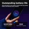 Motorola moto g55 5G 16.5 cm (6.49 tolli) Dual SIM Android 14 USB Type-C 8 GB 256 GB 5000 mAh Roheline