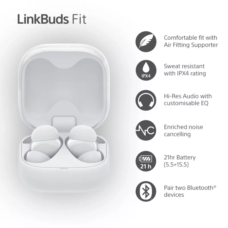 Sony LinkBuds Fit WFLS910NW kõrvaklapid/peakomplekt Juhtmevaba Kõrvasisene Kõned/muusika Bluetooth Valge