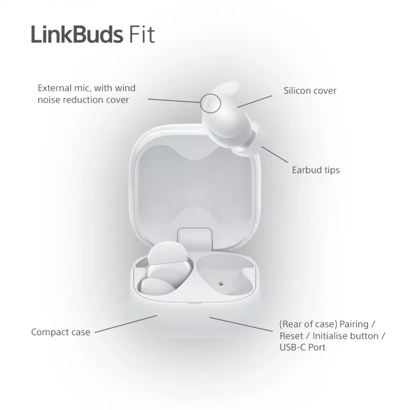 Sony LinkBuds Fit WFLS910NW kõrvaklapid/peakomplekt Juhtmevaba Kõrvasisene Kõned/muusika Bluetooth Valge