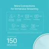 TP-Link AX1800 Kogu Kodu Mesh Wi-Fi 6 Süsteem, Valge, Sisemine, Mesh ruuter, Toide, FCC: