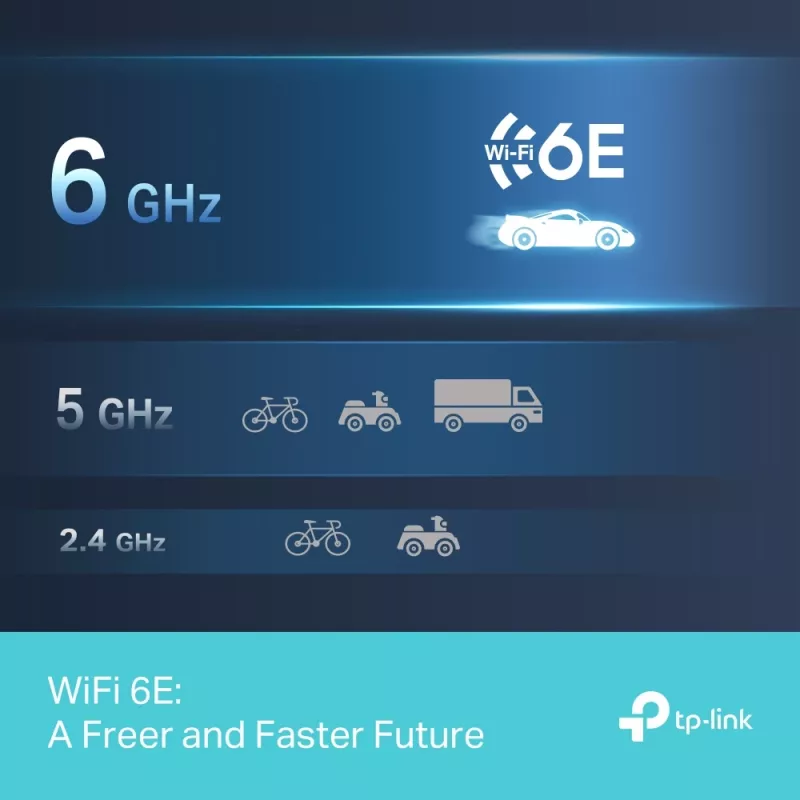 TP-Link Archer AXE5400 Wi-Fi 6E suure võimendusega juhtmevaba USB-adapter