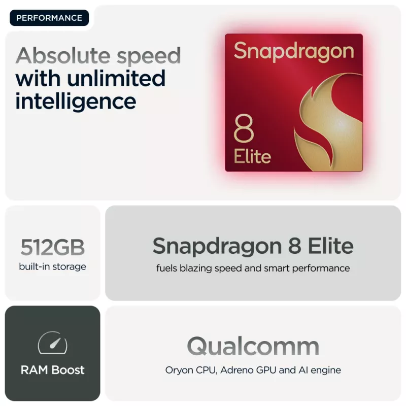 Motorola razr 60 ultra 17,7 cm (6,96 tolli) Dual SIM Android 15 5G USB Type-C 16 GB 512 GB 4700 mAh Roheline
