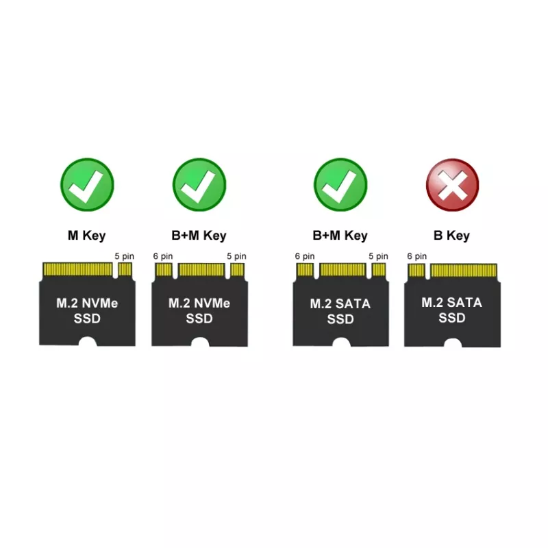 LC-POWER M.2 SSD korpus (NVMe ja SATA), USB 3.2 Gen.2x1, antratsiit - Lc-m2-c-multi-2