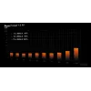 be quiet Pure Power 13 M | 850W toiteplokk 20+4 pin ATX ATX Must