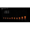 be quiet Pure Power 13 M | 750W toiteplokk 20+4 pin ATX ATX Must
