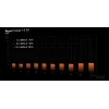 be quiet! Pure Power 13 M | 550W toiteplokk 20+4 pin ATX ATX must