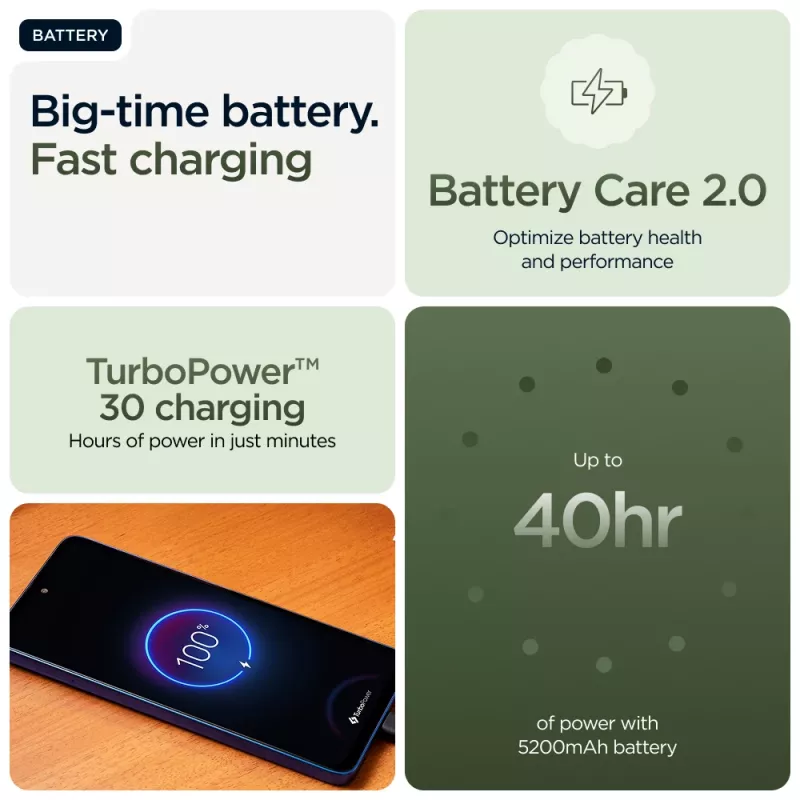 Motorola moto g56 5G 17,1 cm (6,72 tolli) hübriidne topelt-SIM Android 15 USB Type-C 8 GB 256 GB 5200 mAh Roheline