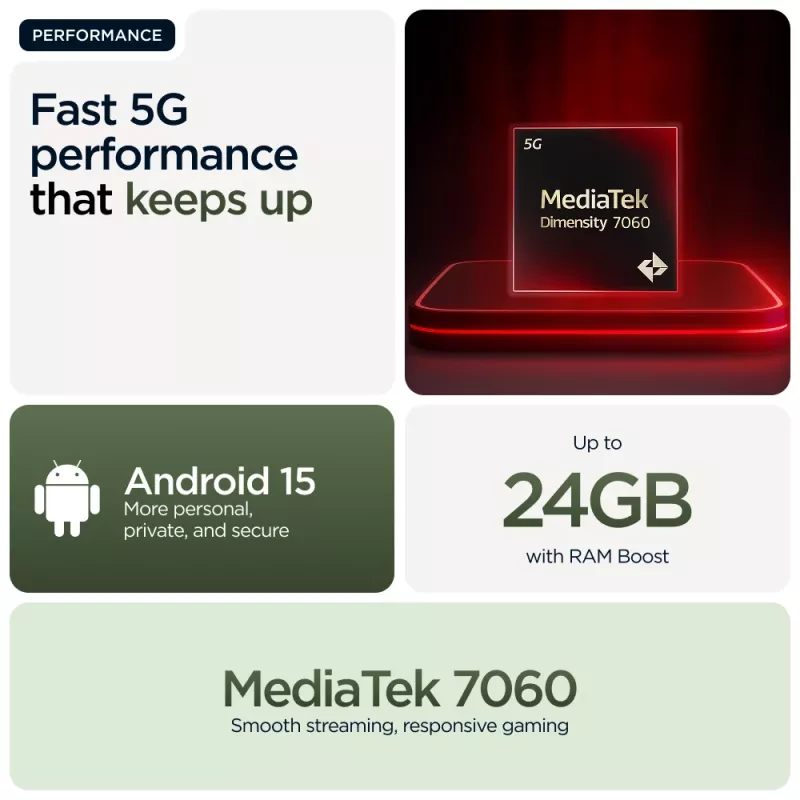 Motorola moto g56 5G 17,1 cm (6,72 tolli) hübriidne topelt-SIM Android 15 USB Type-C 8 GB 256 GB 5200 mAh Roheline