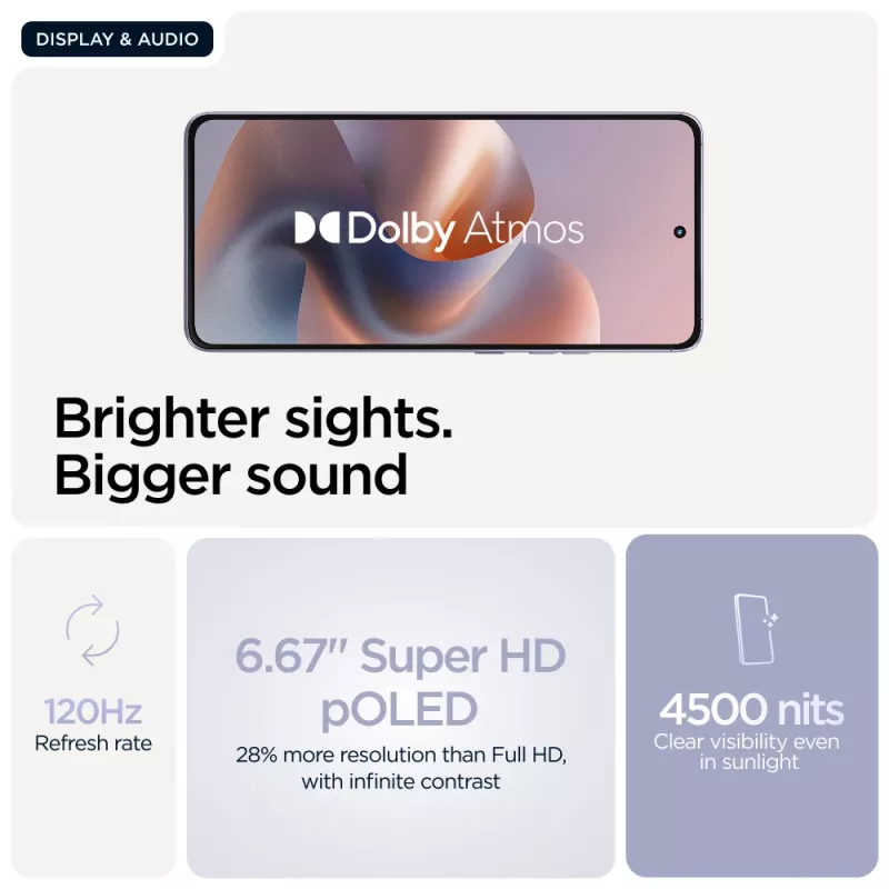 Motorola moto g86 5G 16,9 cm (6,67 tolli) Dual SIM Android 15 USB Type-C 8 GB 256 GB 5200 mAh Lilla