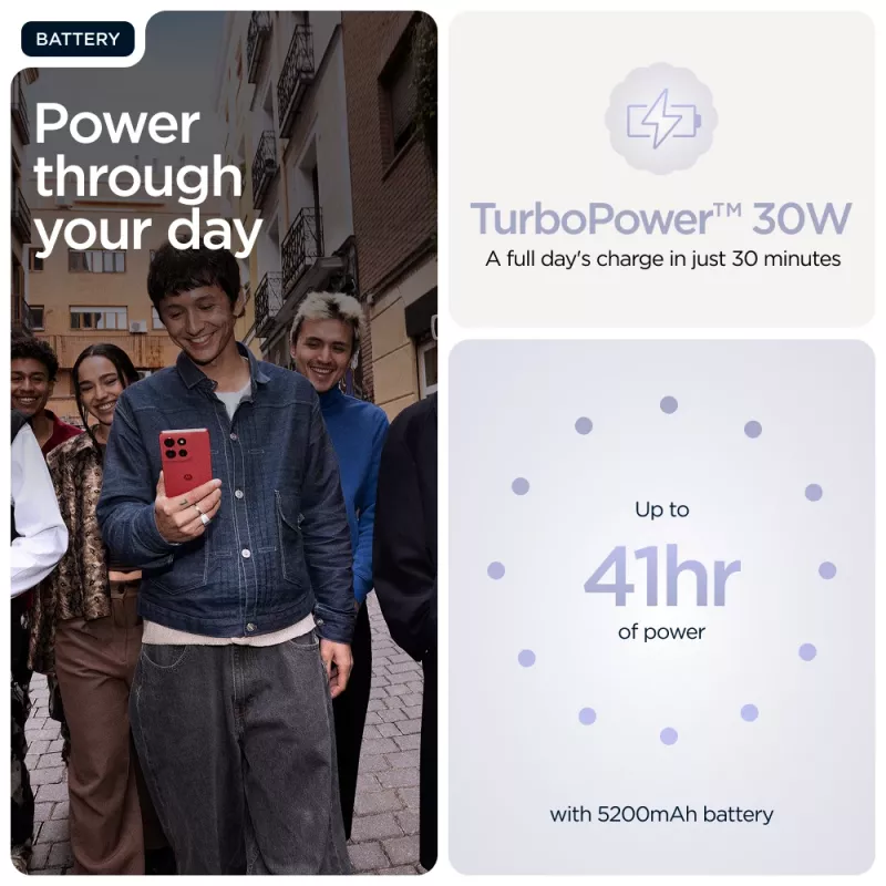 Motorola moto g86 5G 16,9 cm (6,67 tolli) Dual SIM Android 15 USB Type-C 8 GB 256 GB 5200 mAh Lilla