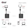 CLUB3D USB-C® kahesuunaline video + andmete + PD lüliti, USB USB-C, 2x DisplayPort, 7680 x 4320 pikslit, must, 8K Ultra HD, 120 Hz