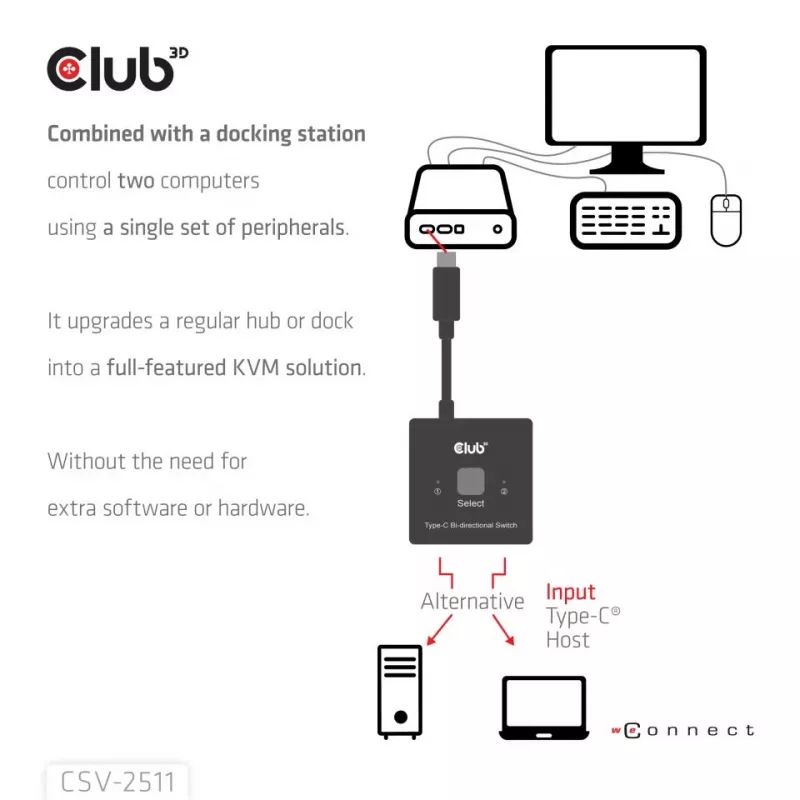 CLUB3D USB-C® kahesuunaline video + andmete + PD lüliti, USB USB-C, 2x DisplayPort, 7680 x 4320 pikslit, must, 8K Ultra HD, 120 Hz