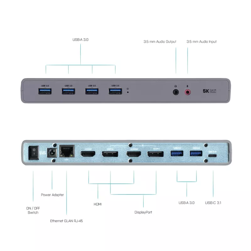 i-tec USB 3.0 / USB-C / Thunderbolt 3 kahe ekraaniga dokkimisjaam