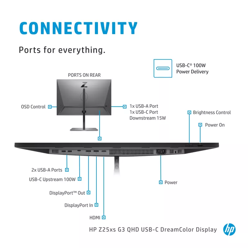 HP Z25xs G3 arvutimonitor 63,5 cm (25 tolli) 2560 x 1440 pikslit Quad HD must