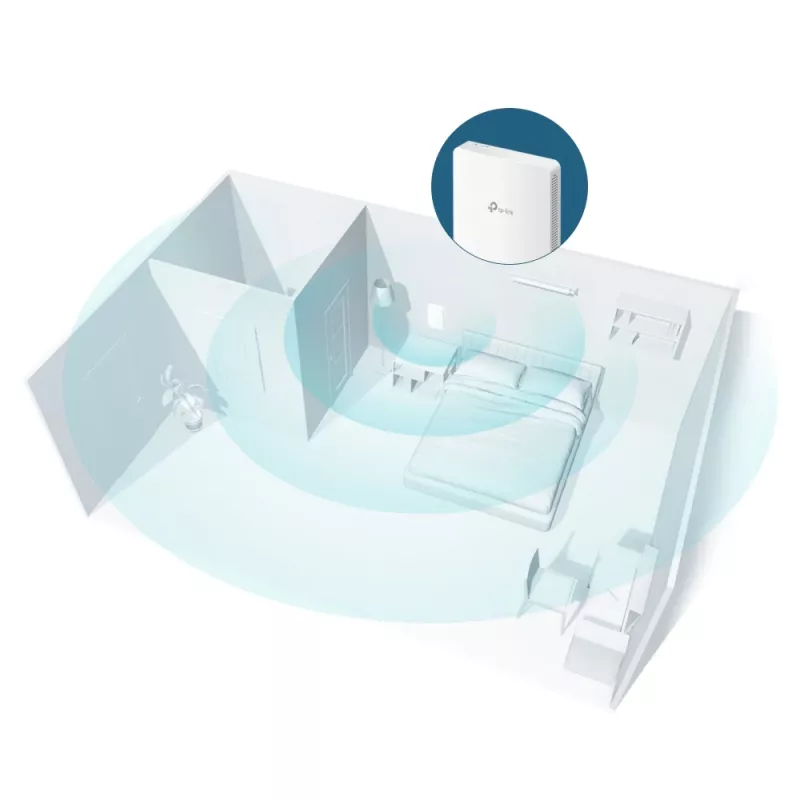 TP-Link Omada AC1200 Wireless MU-MIMO Gigabit seinapistikuga pääsupunkt
