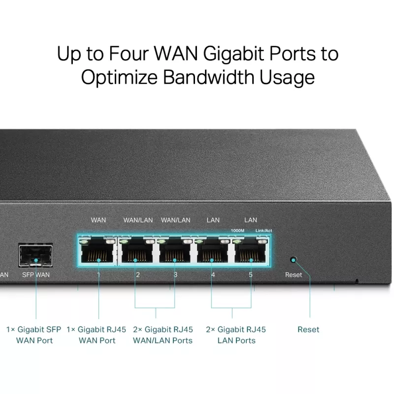 TP-Link SafeStream Gigabit Multi-WAN VPN-ruuter, Ethernet WAN, Gigabit Ethernet, must