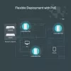 TP-Link Festa F65-Wall 3000 Mbit/s Valge Power over Ethernet (PoE)