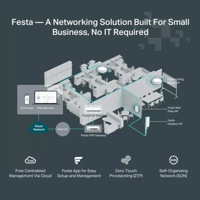 TP-Link Festa F65-Wall 3000 Mbit/s Valge Power over Ethernet (PoE)