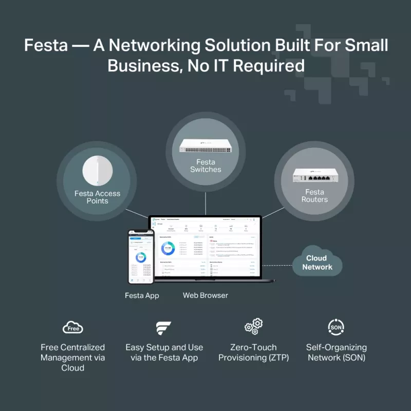 TP-Link Festa FS308G Hallatav L2/L2+ Gigabit Ethernet (10/100/1000) Power over Ethernet (PoE) Valge