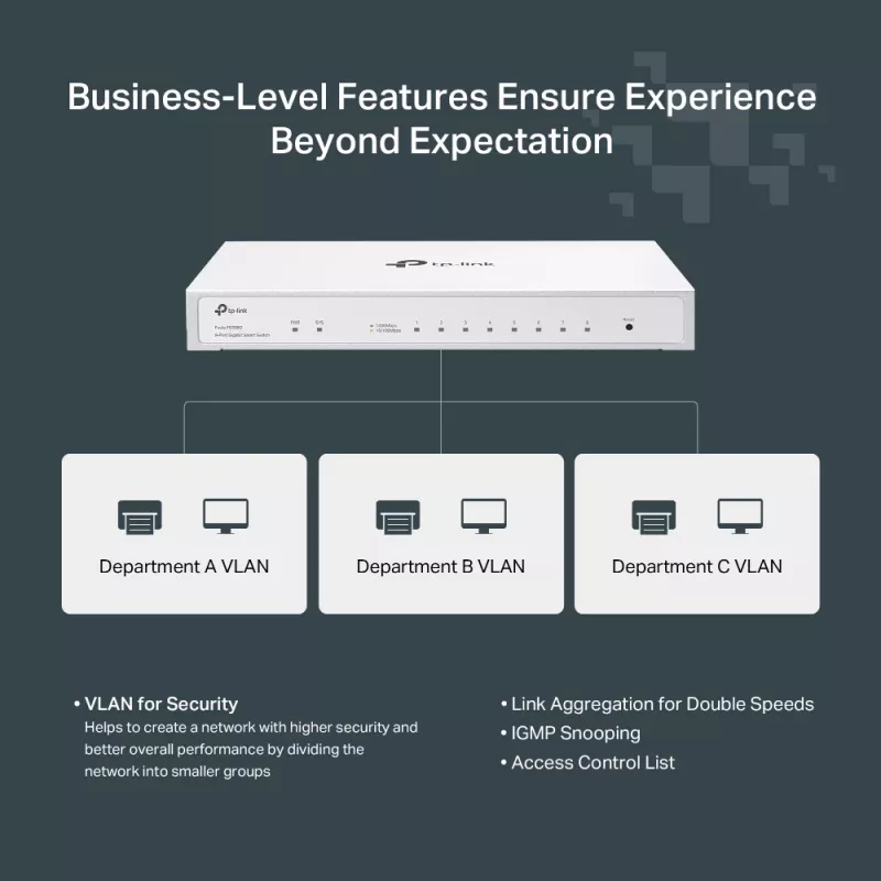 TP-Link Festa FS308G Hallatav L2/L2+ Gigabit Ethernet (10/100/1000) Power over Ethernet (PoE) Valge