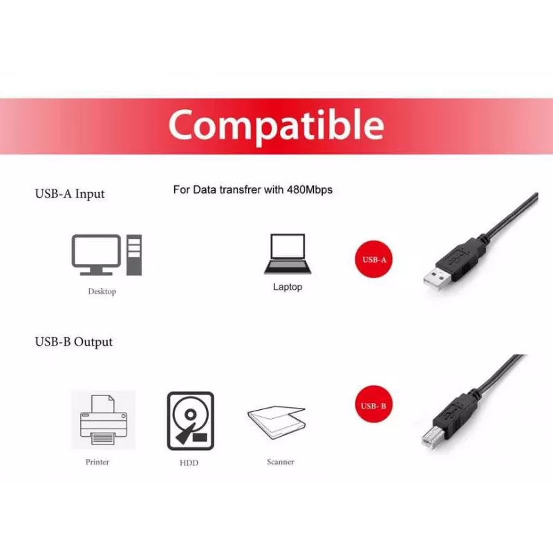Equip USB 2.0 tüüp A – tüüp B kaabel, 2,0 m, must