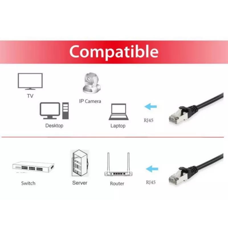 Equip Cat.6A S/FTP paigalduskaabel, must, 1,5 m, Cat6a, S/FTP (S-STP), RJ-45, RJ-45, must