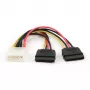 GEMBIRD toitekaabel 15cm 2xSATA/ hulgipakend (cc-sata-psy)