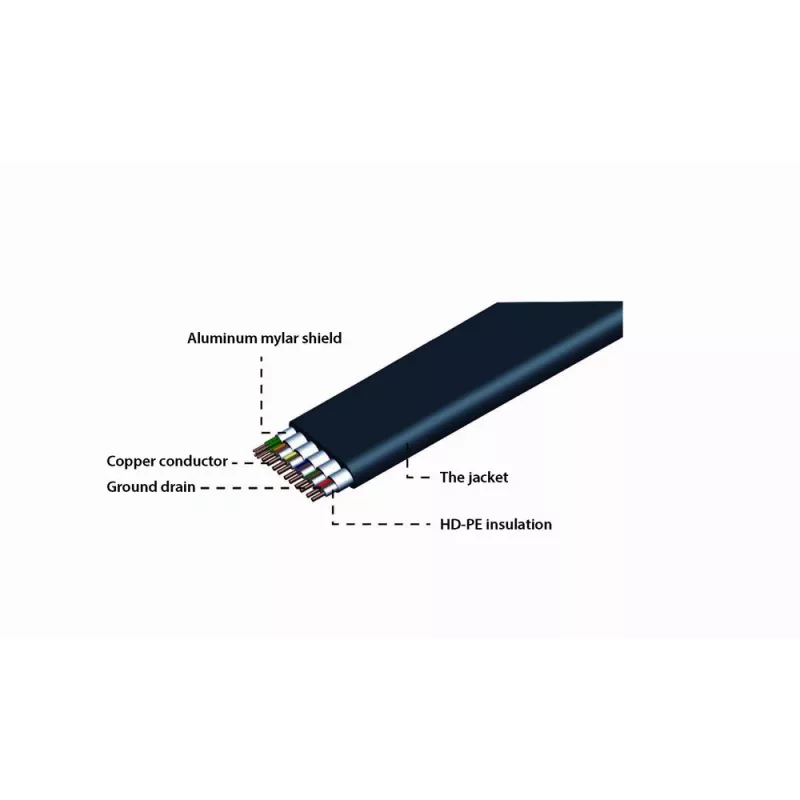 GEMBIRD HDMI isane-isane lame kaabel 2.0 m