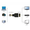 HDMI-mikro-HDMI-kaabel Gembird A-HDMI-FD Must
