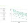 APC Smart-UPS On-Line, 8kVA/8kW, Tower, 230V 3:1 ja 1:1, 6x C13+4x C19 IEC pistikupesa, võrgukaart+SmartSlot, pikendatud tööaeg, ilma siinikomplektita