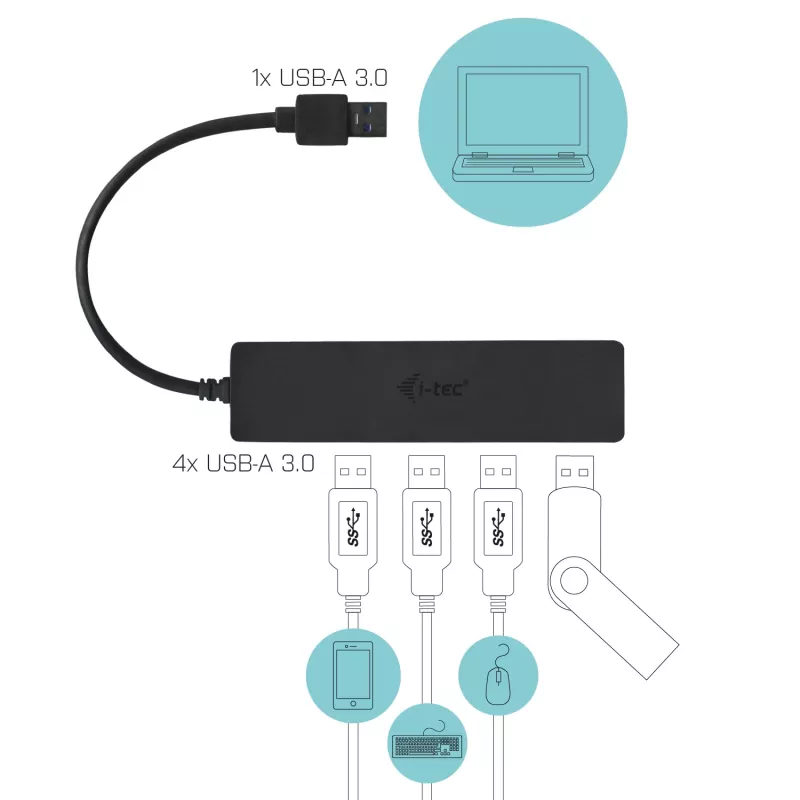 USB Hub i-tec Advance USB 3.0 õhuke Passive HUB 4 Port