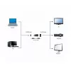 Gembird A-HDMI-VGA-02 siiniliides VGA D-Sub Must