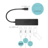 i-tec Advance USB-C õhuke Passive HUB 4 Port