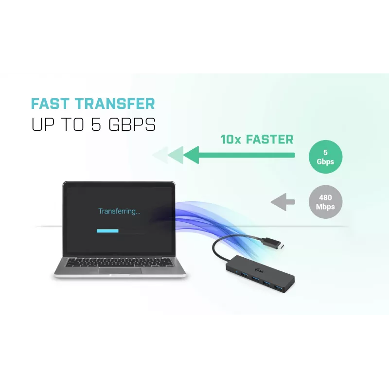 i-tec Advance USB-C õhuke Passive HUB 4 Port