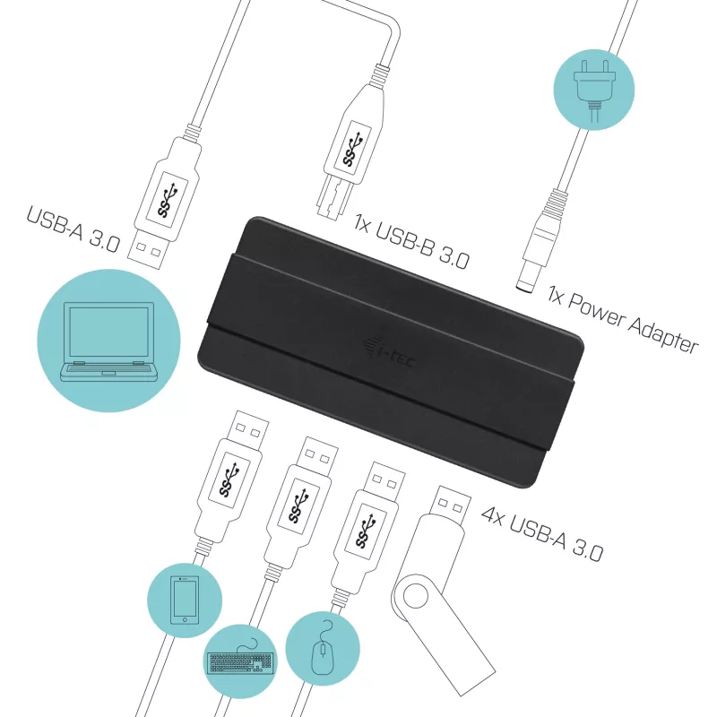 i-tec USB 3.0 Charging HUB 4 pordi toiteadapter USB 3.2 Gen 1 Type-B