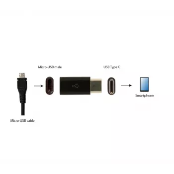 GEMBIRD USB 2.0 USB-C to MicroUSB Adapter (CM/MicroUSB-F), must