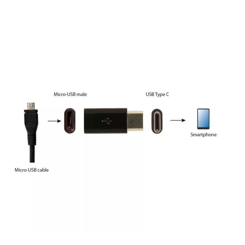 GEMBIRD USB 2.0 USB-C to MicroUSB Adapter (CM/MicroUSB-F), must