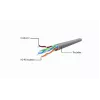 GEMBIRD patch-kaabel - CAT6 - UTP - 25cm