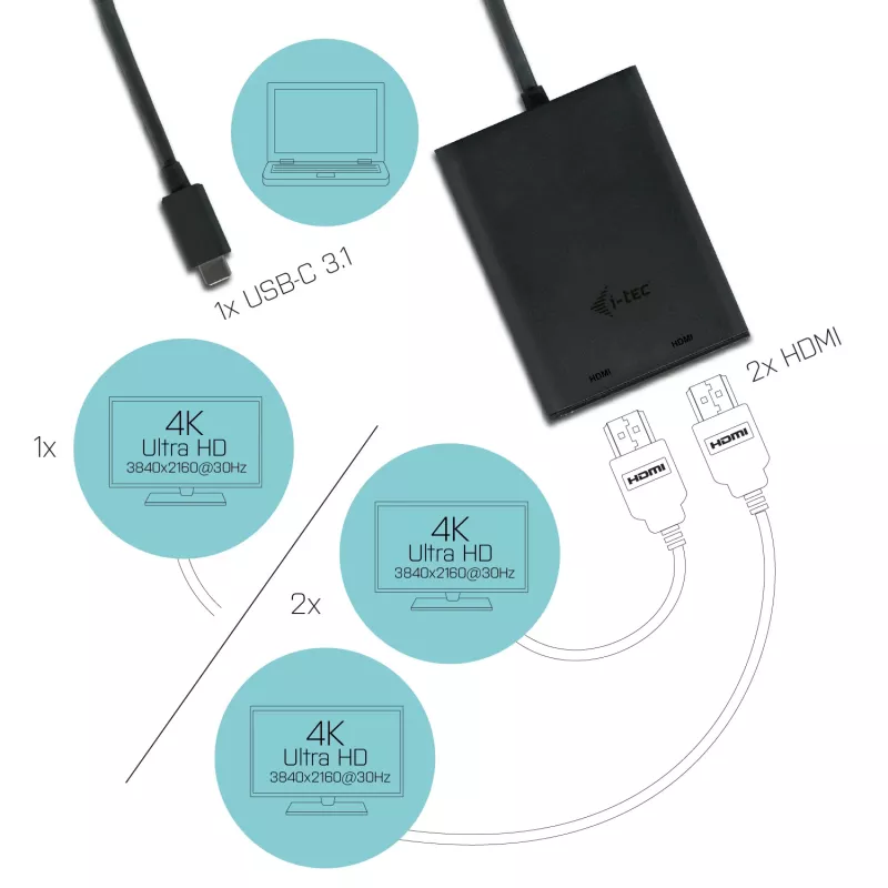 i-tec USB-C 3.1 Dual 4K HDMI videoadapter, 3.2 Gen 1 (3.1 Gen 1), USB USB-C, HDMI väljund, 3840 x 2160 pikslit