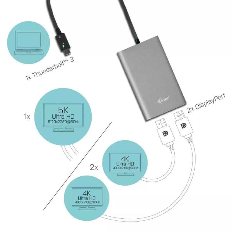 i-tec Thunderbolt 3 Dual DP Video Adapter USB USB-C DisplayPort 1.2a