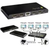 Techly Splitter HDMI 4-suunaline 4K*2K IDATA HDMI-4K4, HDMI, 4x HDMI, 1x HDMI F, 4096 x 2160 pikslit, Must, 36 bitti